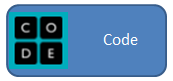https://code.org/